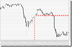 chart0_conv