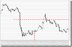 chart0_conv