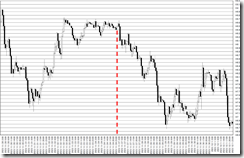 chart0_conv