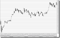 chart1_conv