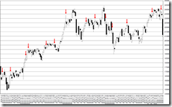 chart2_conv