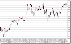 chart2_conv