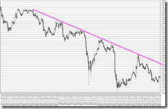 chart4_conv