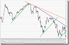 chart4_conv