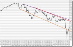 chart5_conv