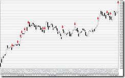 chart1_conv