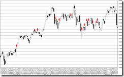 chart2_conv