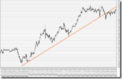 chart4_conv