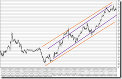 chart5_conv