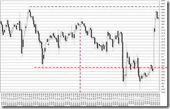 chart0_conv