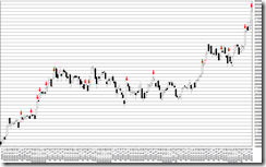 chart1_conv