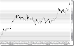 chart1_conv