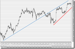 chart4_conv