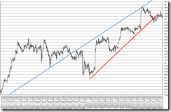 chart5_conv