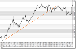 chart6_conv