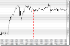 chart0_conv