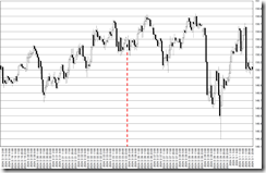 chart0_conv