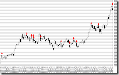 chart1_conv