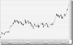 chart1_conv