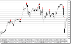 chart2_conv