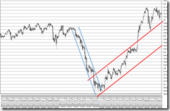 chart4_conv