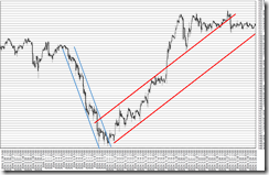 chart5_conv