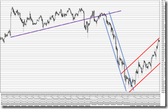 chart6_conv