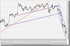 chart6_conv