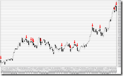 chart1_conv