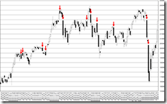 chart2_conv