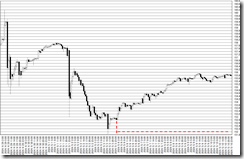 chart0_conv