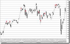 chart2_conv