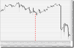 chart0_conv