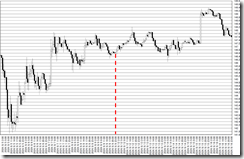 chart0_conv