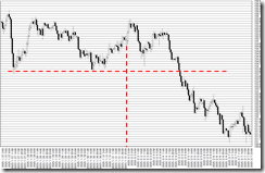 chart0_conv