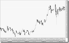 chart1_conv