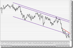 chart6_conv