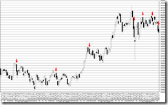 chart1_conv