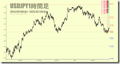 chart6