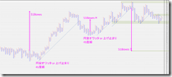 PF10_conv