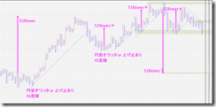 PF10_conv