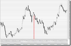 chart0_conv