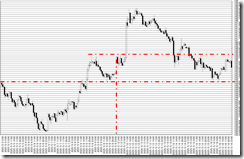 chart0_conv