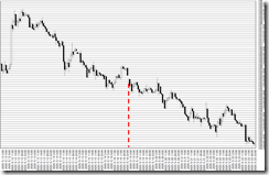 chart0_conv