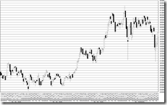 chart1_conv_conv