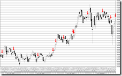 chart1_conv