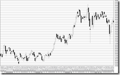 chart1_conv