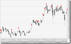 chart1_conv