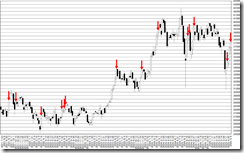 chart1_conv