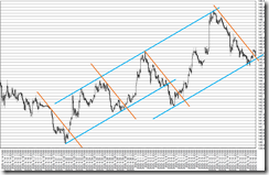 chart6_conv